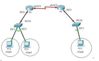 Cisco Packet Tracer 网络技术学习与模拟的利器