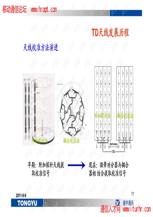 TD-LTE无线网络技术与计算机软件技术的融合服务应用